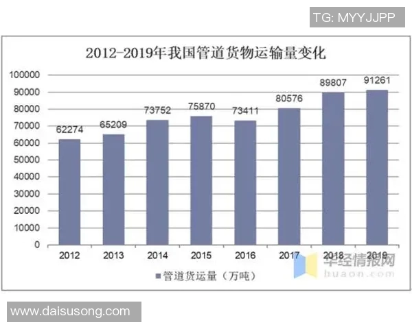 西安极限运动队现状分析与未来发展趋势探讨实时数据